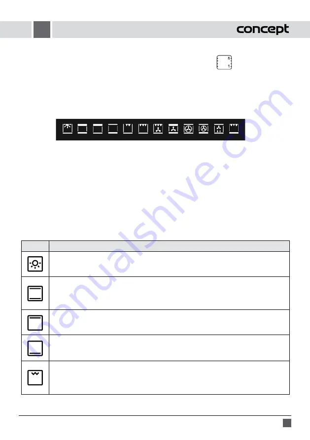 Concept2 ETV8860 Manual Download Page 49