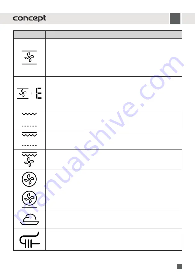 Concept2 ETV8960bc User Manual Download Page 9