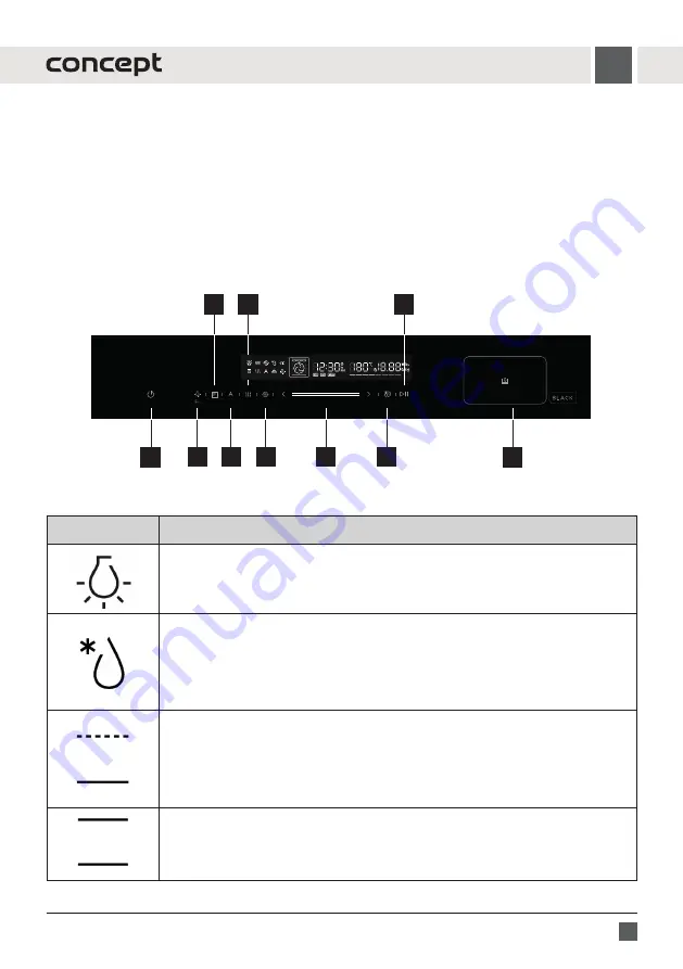 Concept2 ETV8960bc Скачать руководство пользователя страница 29