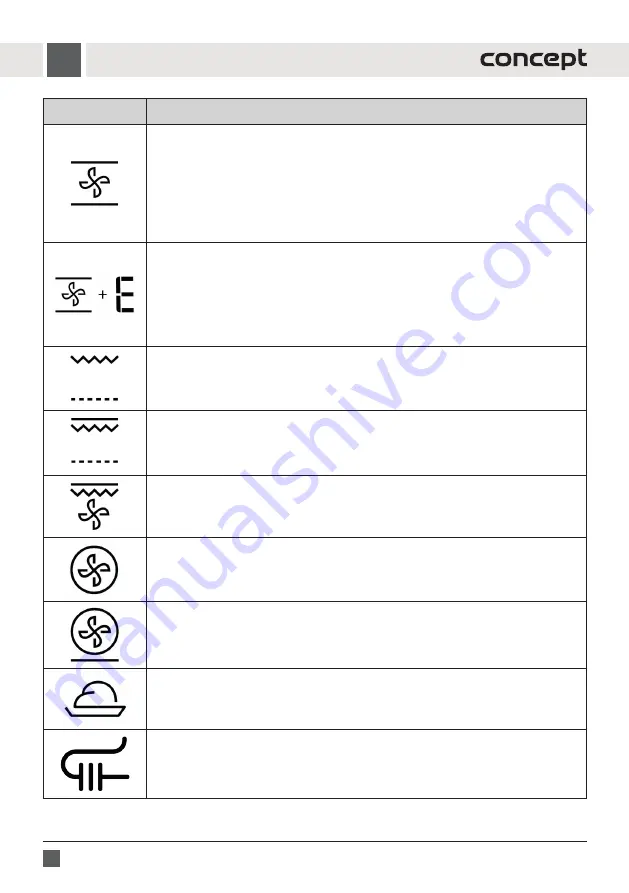 Concept2 ETV8960bc User Manual Download Page 30