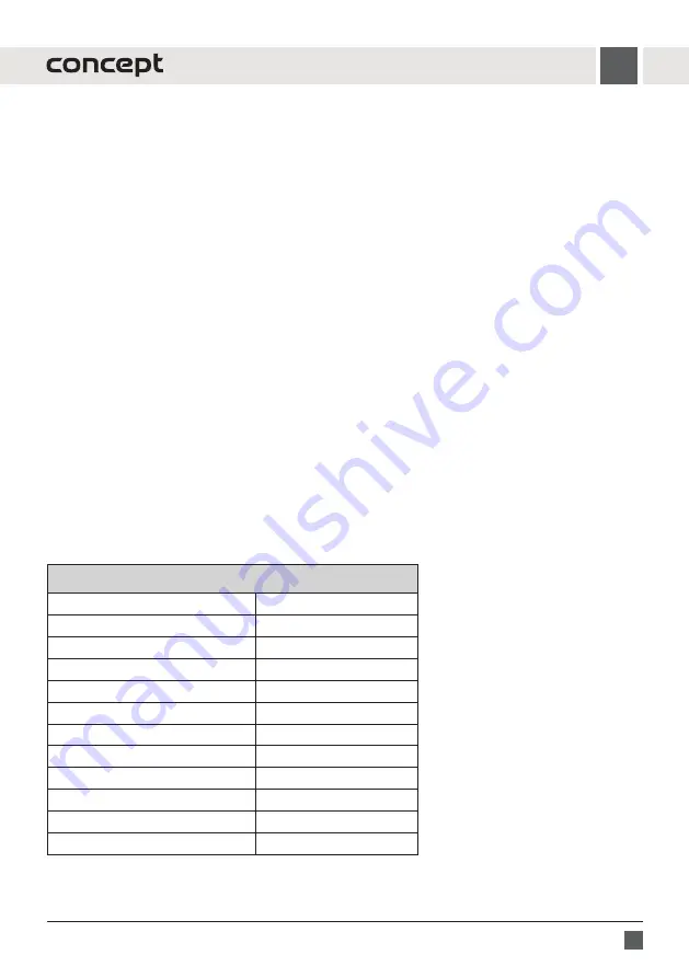 Concept2 ETV8960bc User Manual Download Page 85