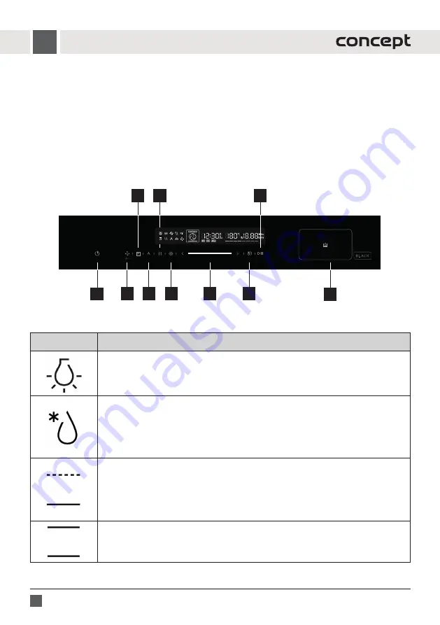 Concept2 ETV8960bc User Manual Download Page 90