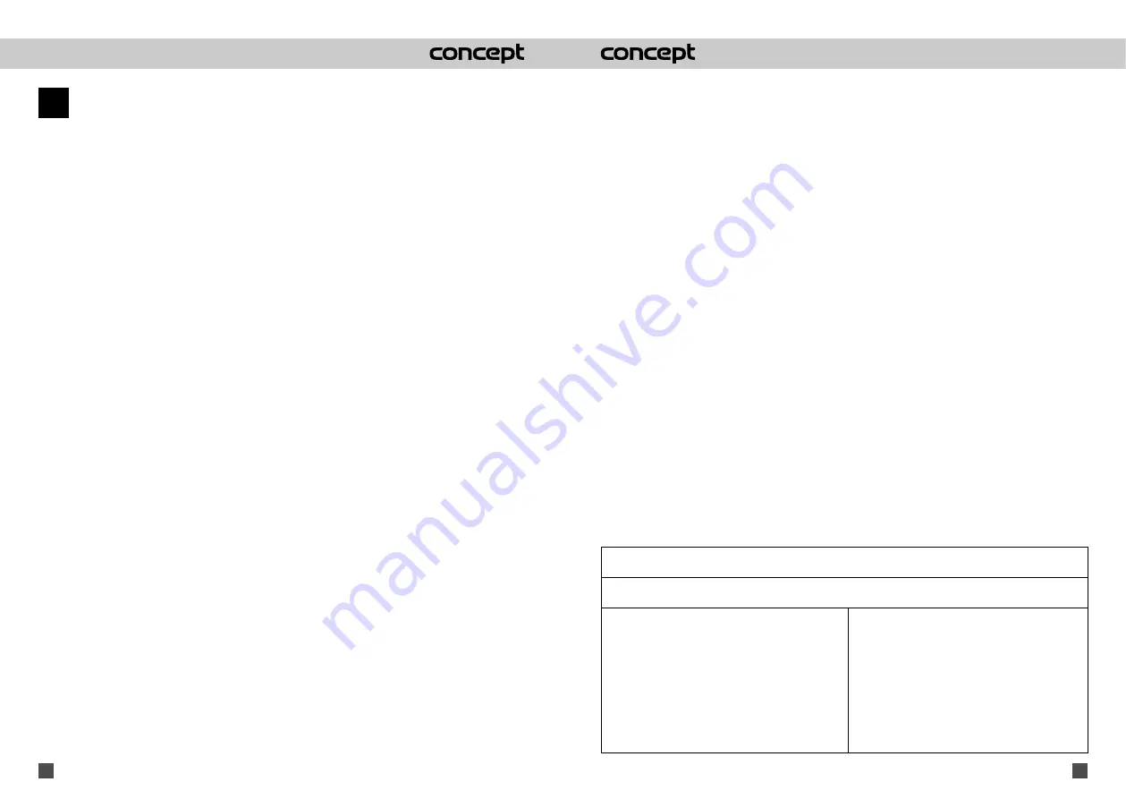 Concept2 GE 3000 User Manual Download Page 24