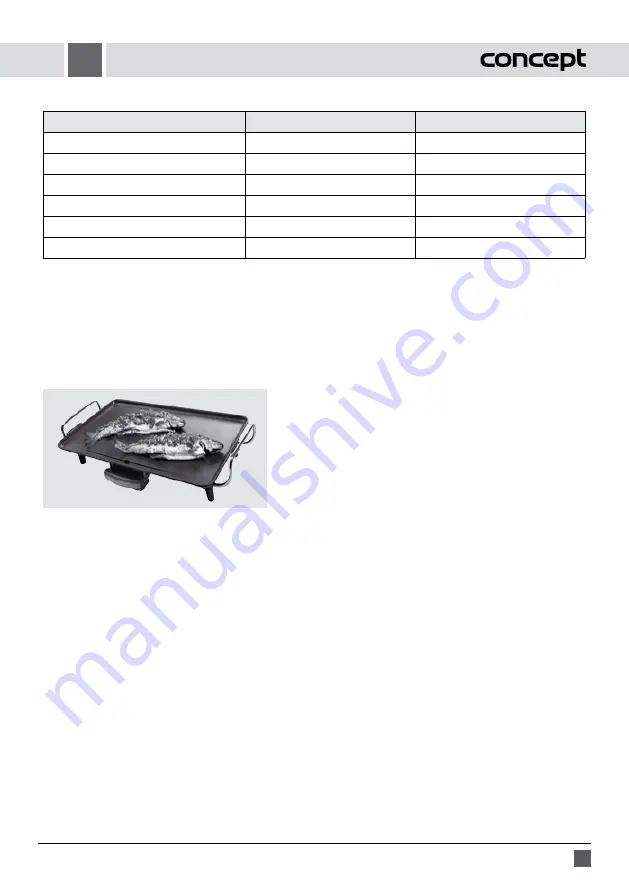 Concept2 GE3921 Manual Download Page 5