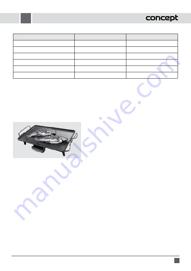 Concept2 GE3921 Manual Download Page 21