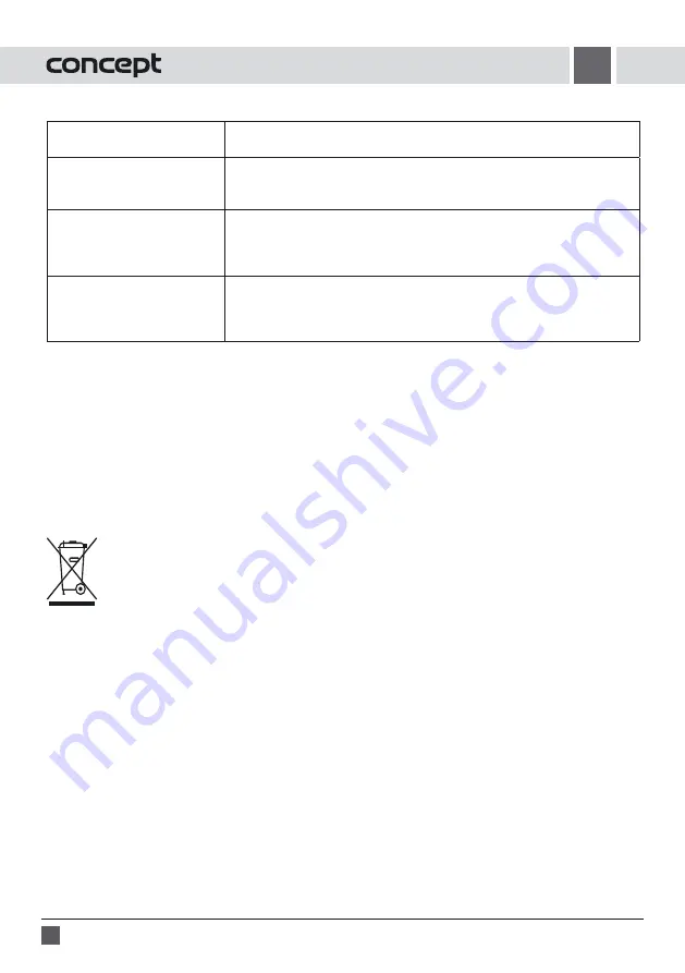 Concept2 IDV2360 Manual Download Page 16