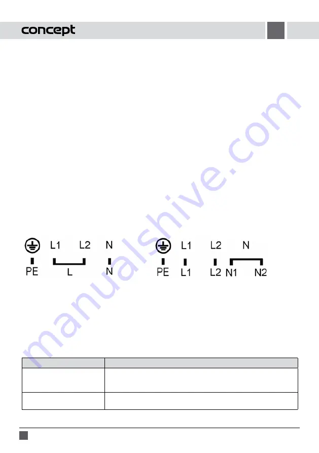 Concept2 IDV2460 Manual Download Page 30