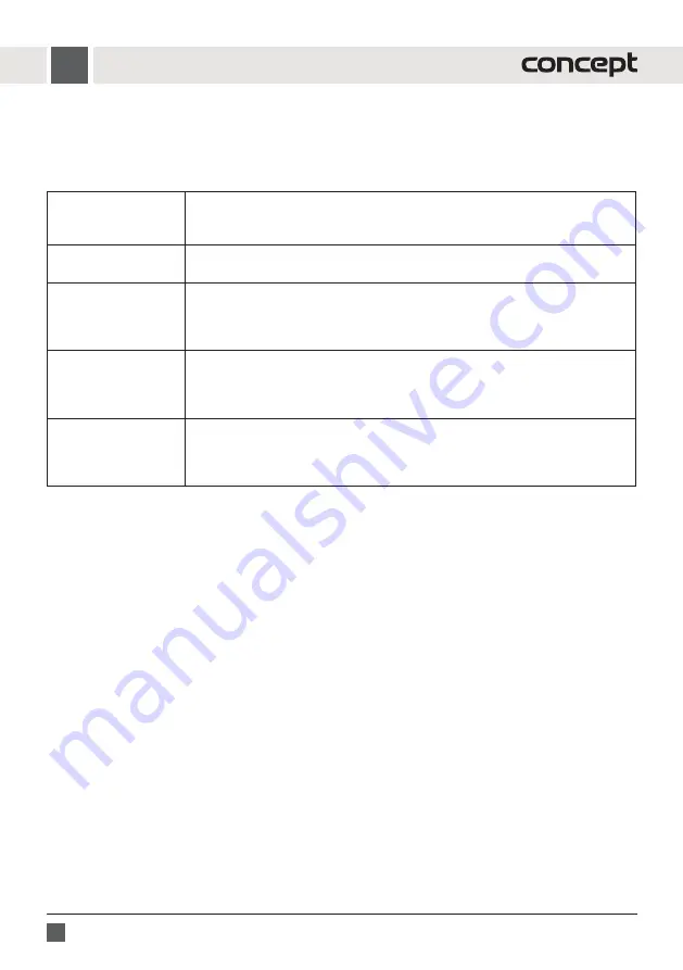 Concept2 IDV4560bf Manual Download Page 94