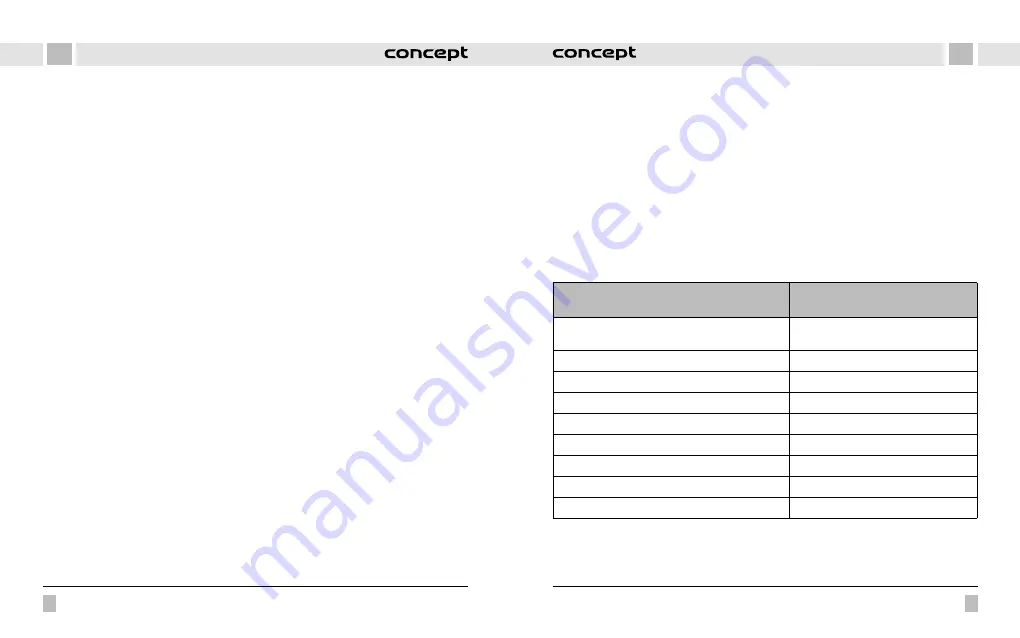 Concept2 IL5020 Manual Download Page 11