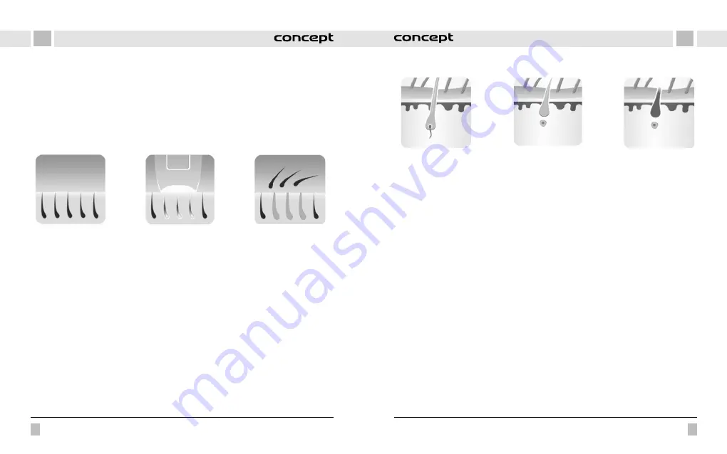 Concept2 IL5020 Manual Download Page 63