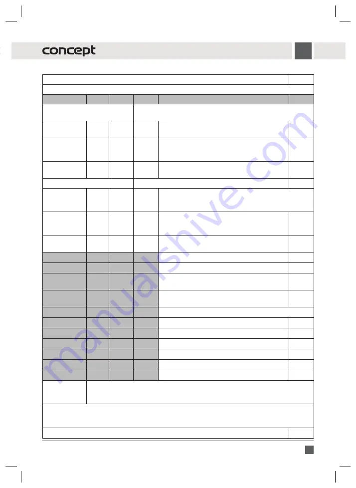 Concept2 KS3020 Manual Download Page 17