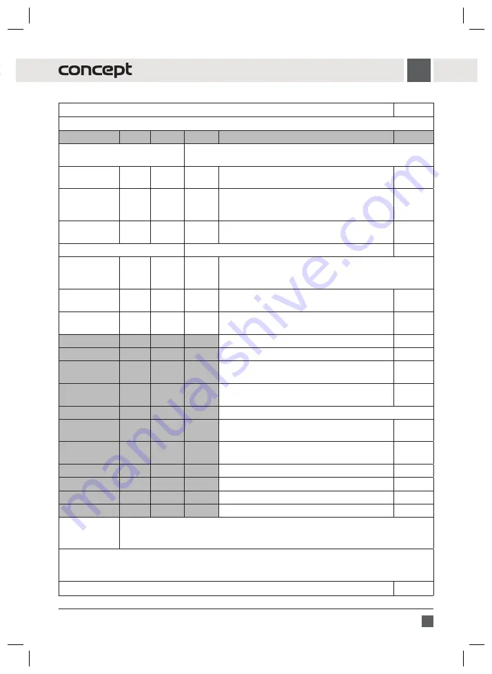 Concept2 KS3020 Manual Download Page 25