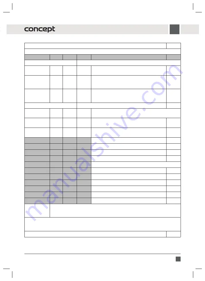 Concept2 KS3020 Manual Download Page 49