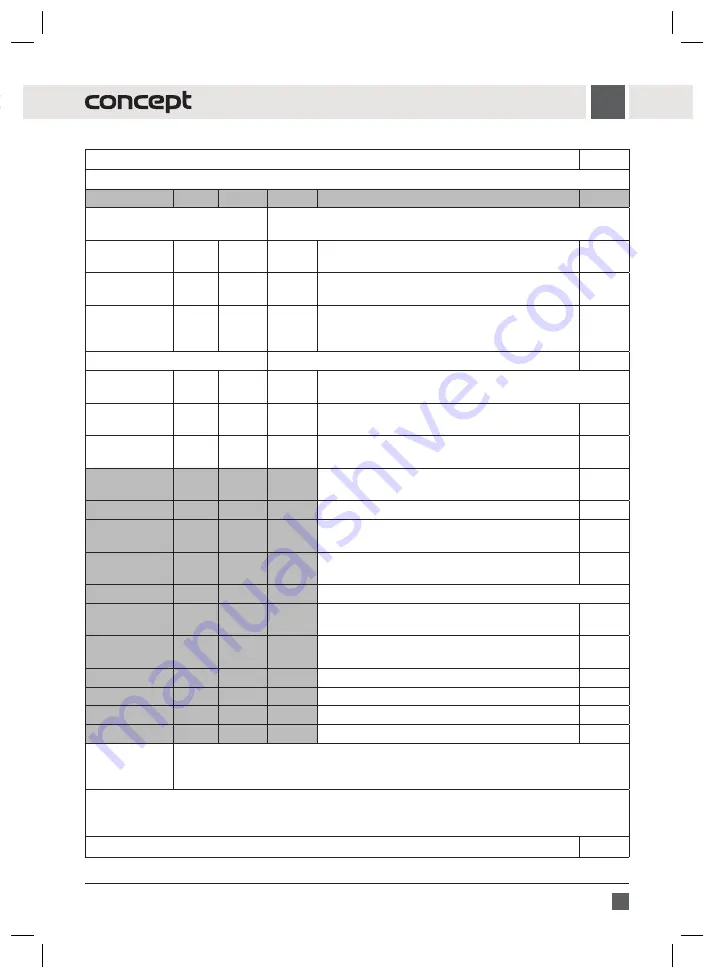 Concept2 KS3020 Manual Download Page 75