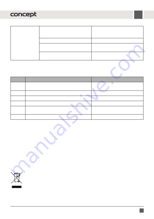 Concept2 LK5470ss Manual Download Page 29