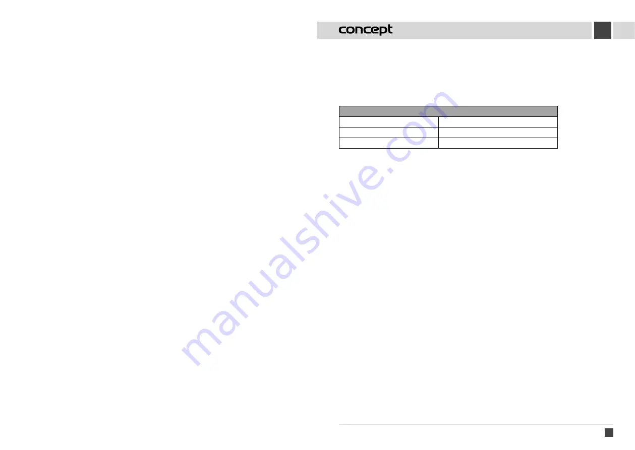 Concept2 MM4300 Manual Download Page 2