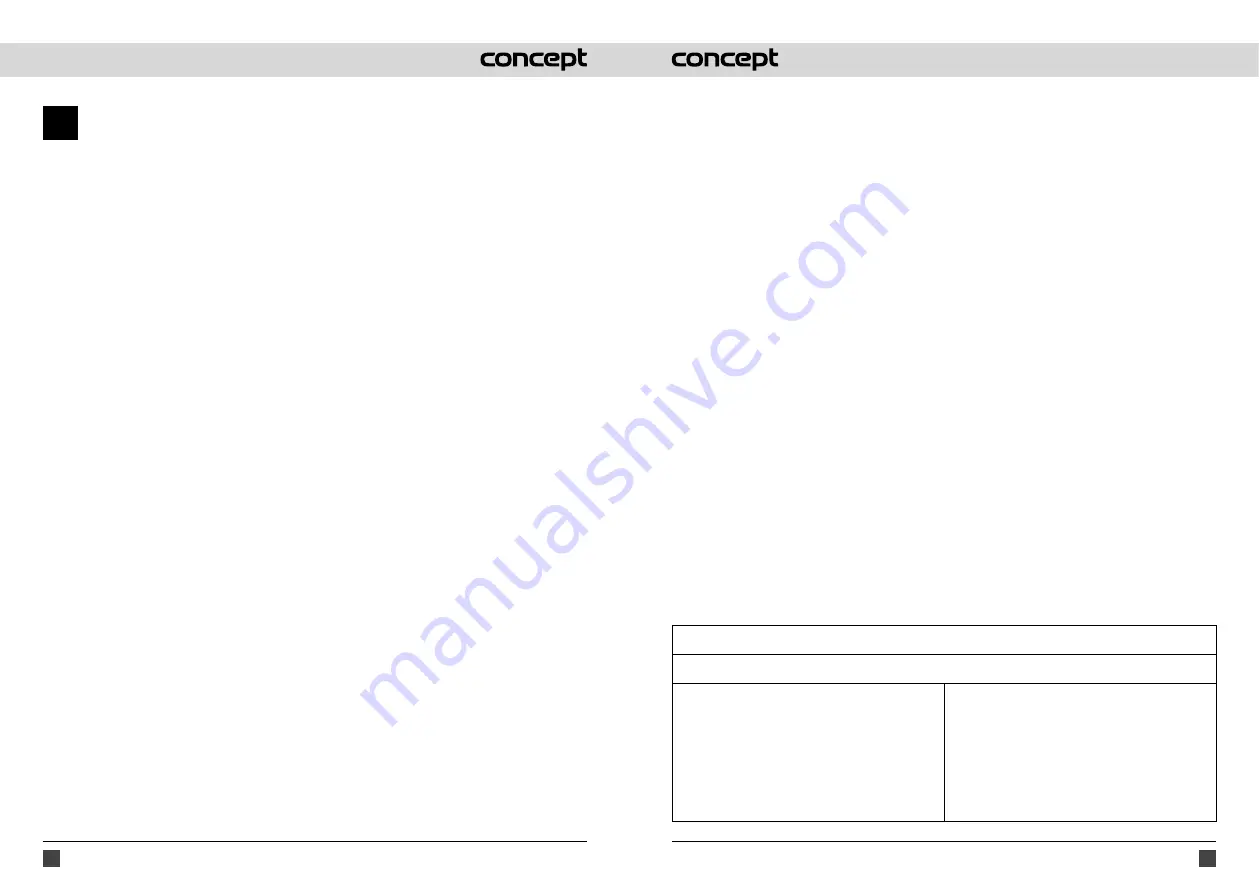 Concept2 MM4300 Manual Download Page 62