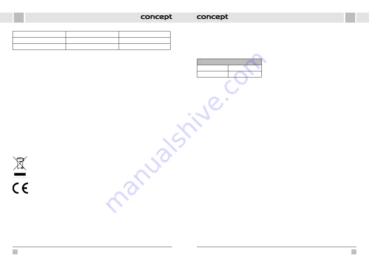 Concept2 NM4100 Manual Download Page 6