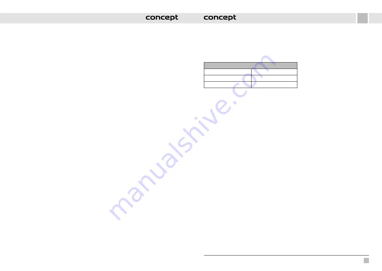 Concept2 NO8000 Manual Download Page 30