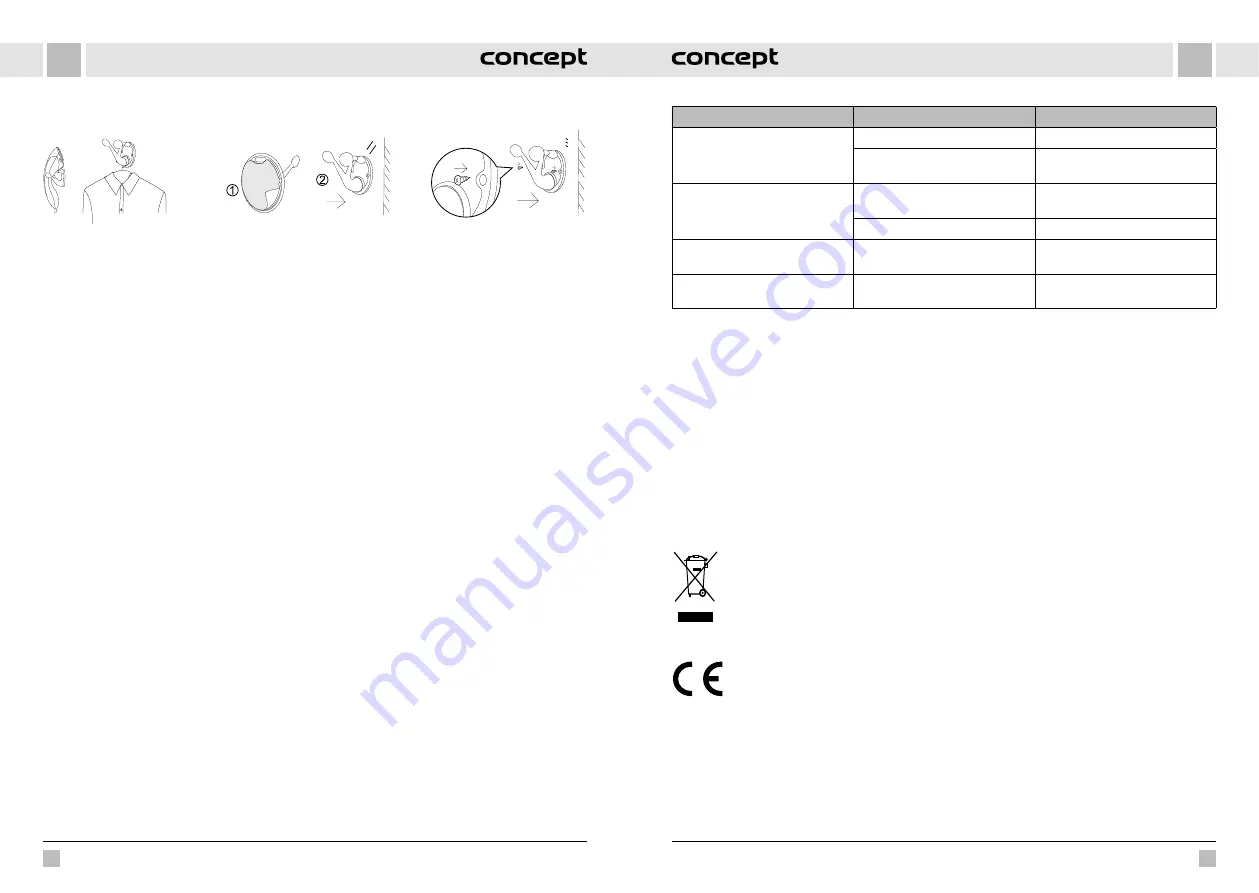 Concept2 NO8000 Manual Download Page 41