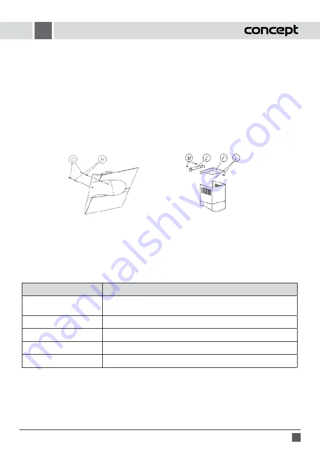 Concept2 OPK6690 Manual Download Page 33