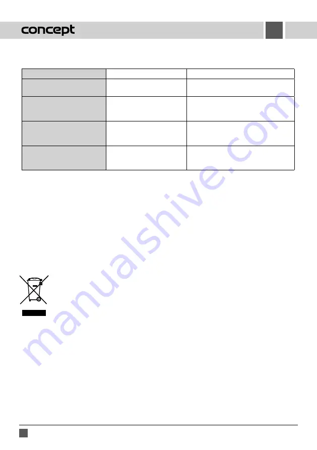 Concept2 PC 5060 Manual Download Page 22