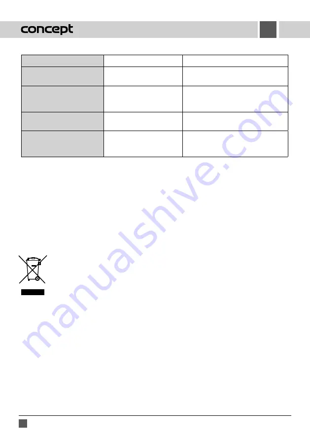 Concept2 PC 5060 Manual Download Page 52