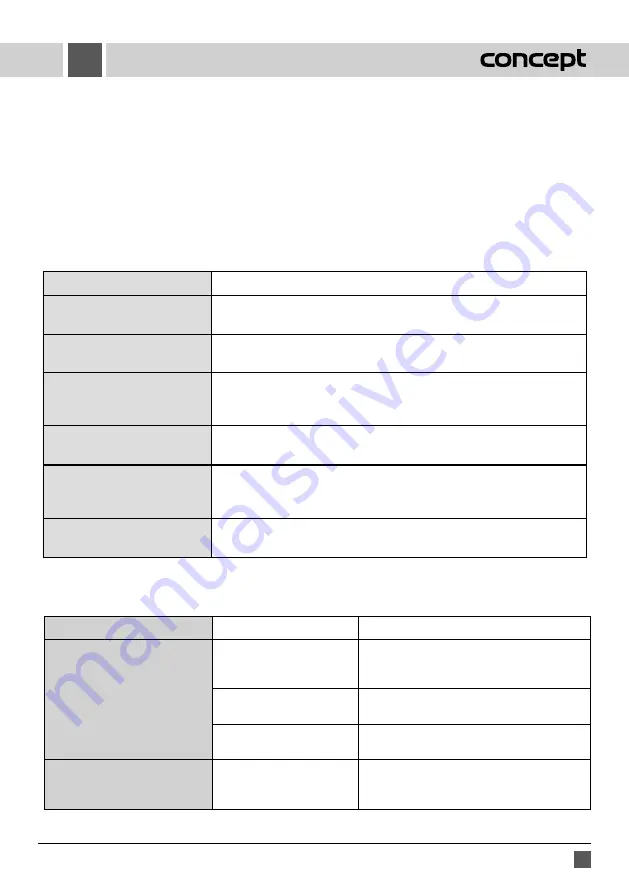 Concept2 PC 5060 Manual Download Page 61