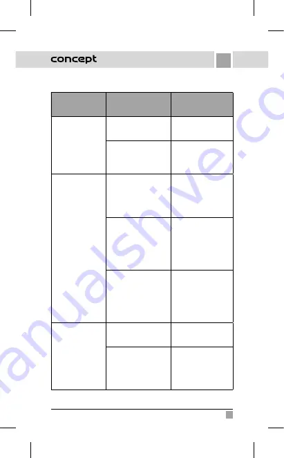 Concept2 PN1000 Manual Download Page 37