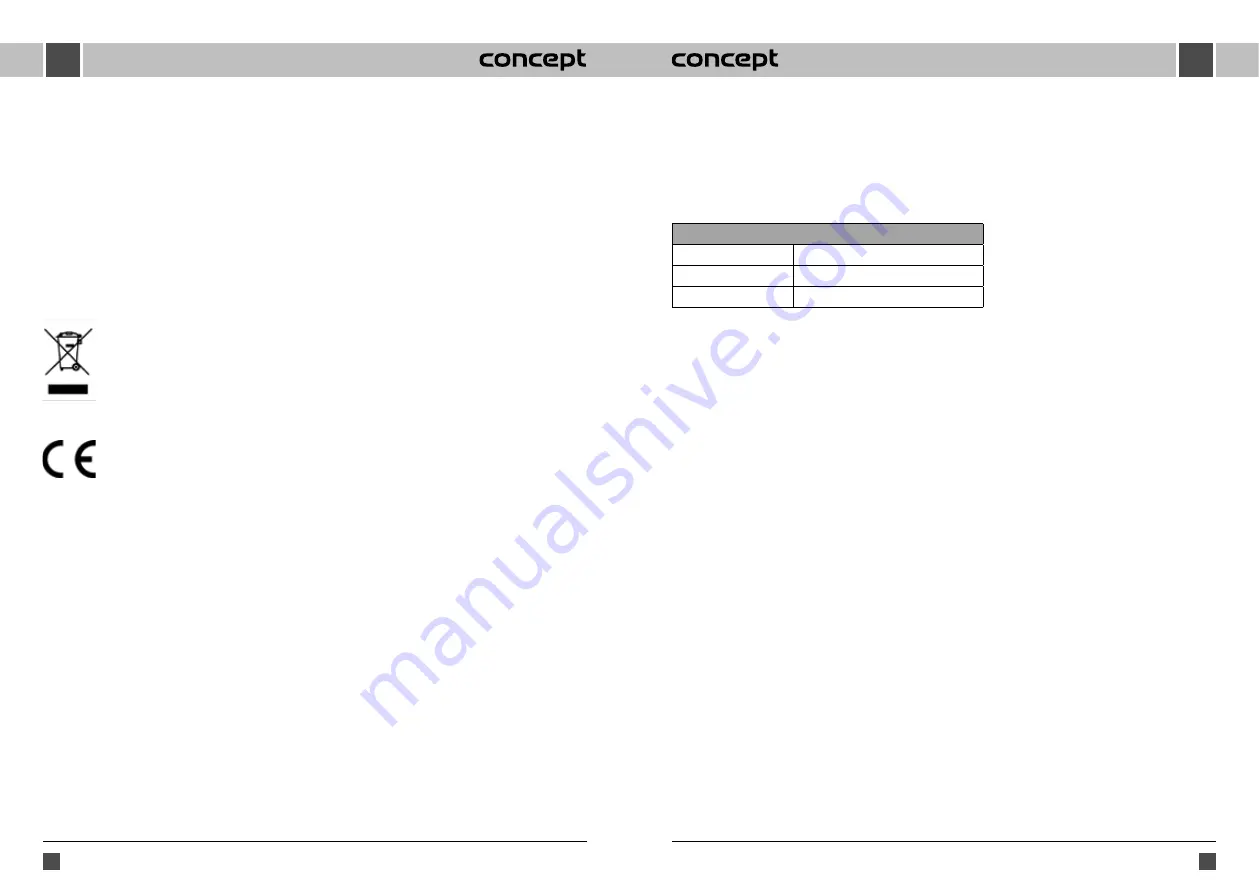 Concept2 RK0070 Manual Download Page 32