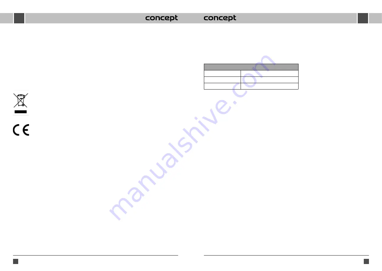 Concept2 RK3310 Manual Download Page 5