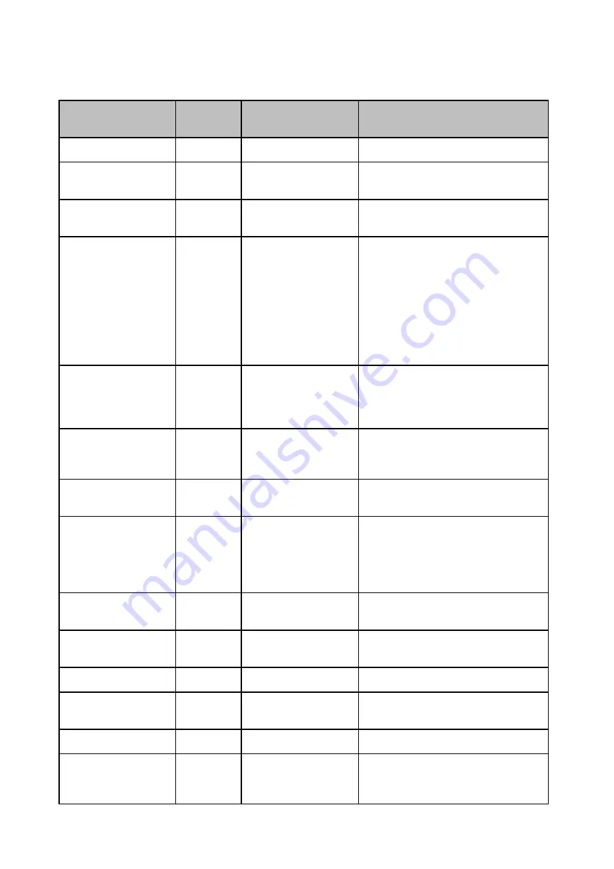 Concept2 SENTINEL S55 v6 Installation And Operation Manual Download Page 20