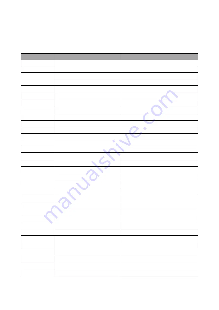 Concept2 SENTINEL S55 v6 Installation And Operation Manual Download Page 26