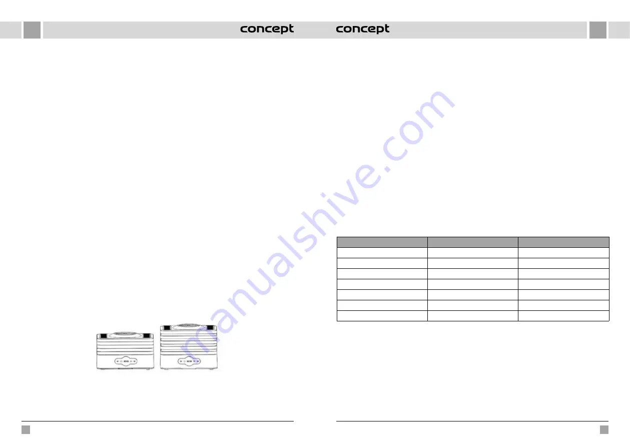 Concept2 SO1011 Manual Download Page 10