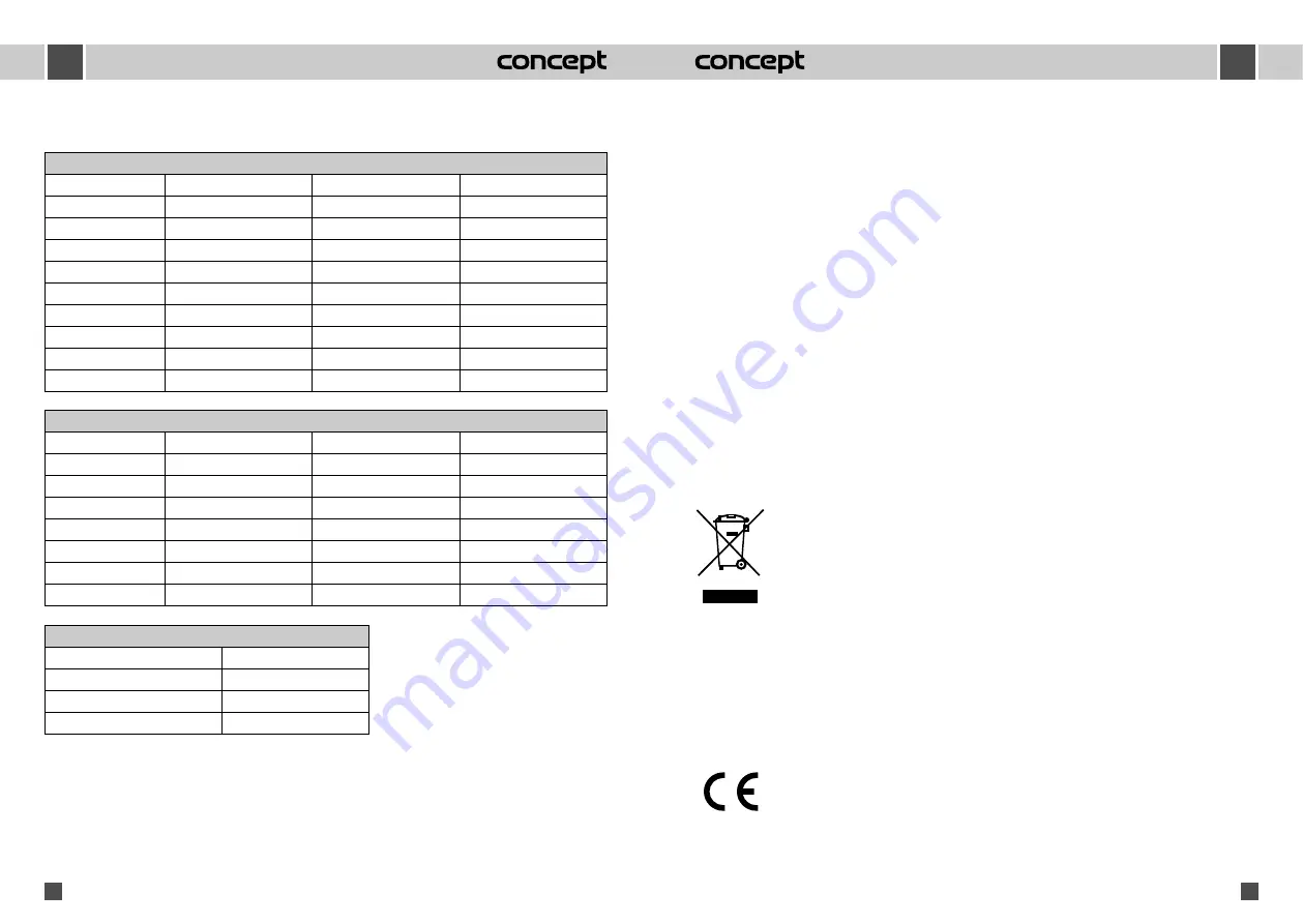 Concept2 SO4000 Manual Download Page 17