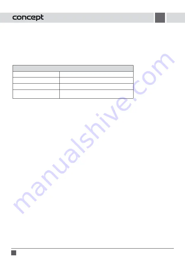 Concept2 SR3340 Operating Manual Download Page 8