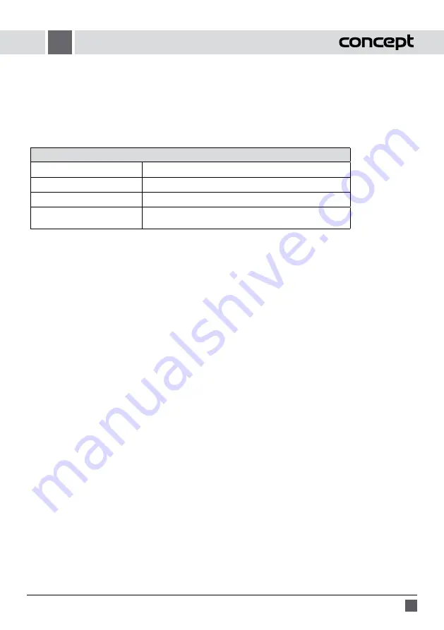 Concept2 SR3360 Operating Manual Download Page 13