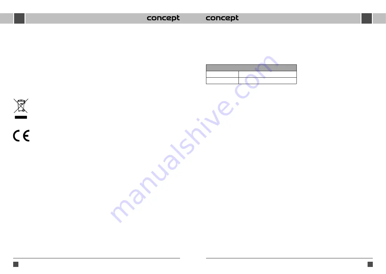 Concept2 TE2060 Manual Download Page 5