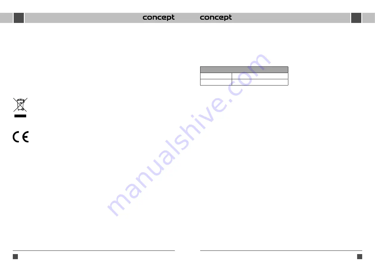 Concept2 TE2060 Manual Download Page 32