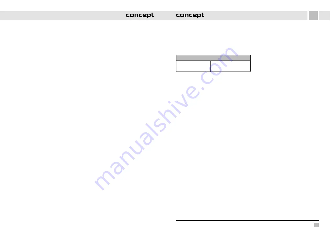 Concept2 VF3050 Manual Download Page 5