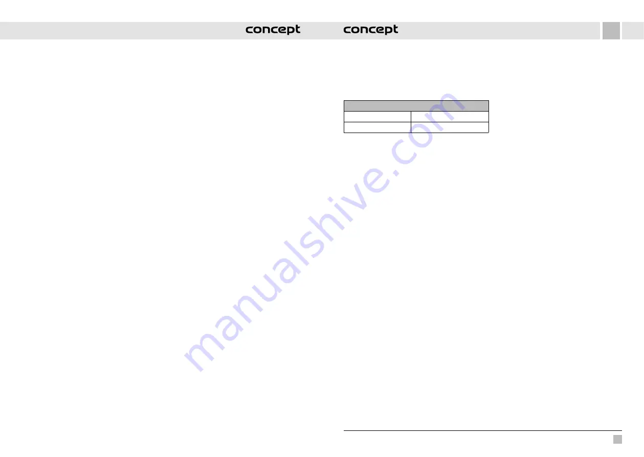 Concept2 VF3050 Manual Download Page 17