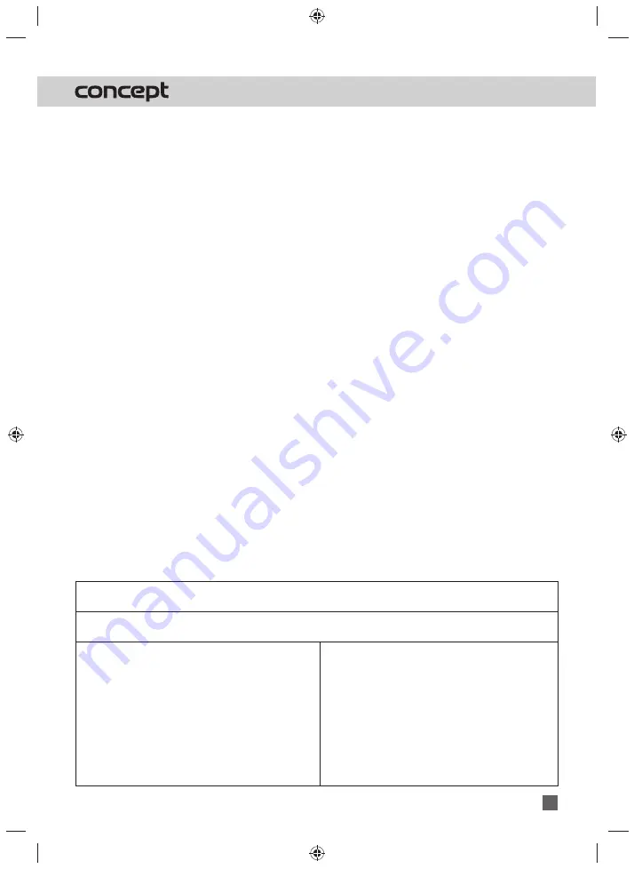 Concept2 VP835 Series Operating Manual Download Page 93