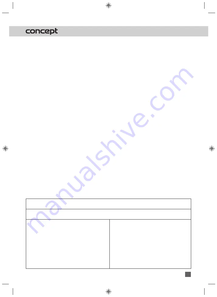 Concept2 VP835 Series Operating Manual Download Page 109