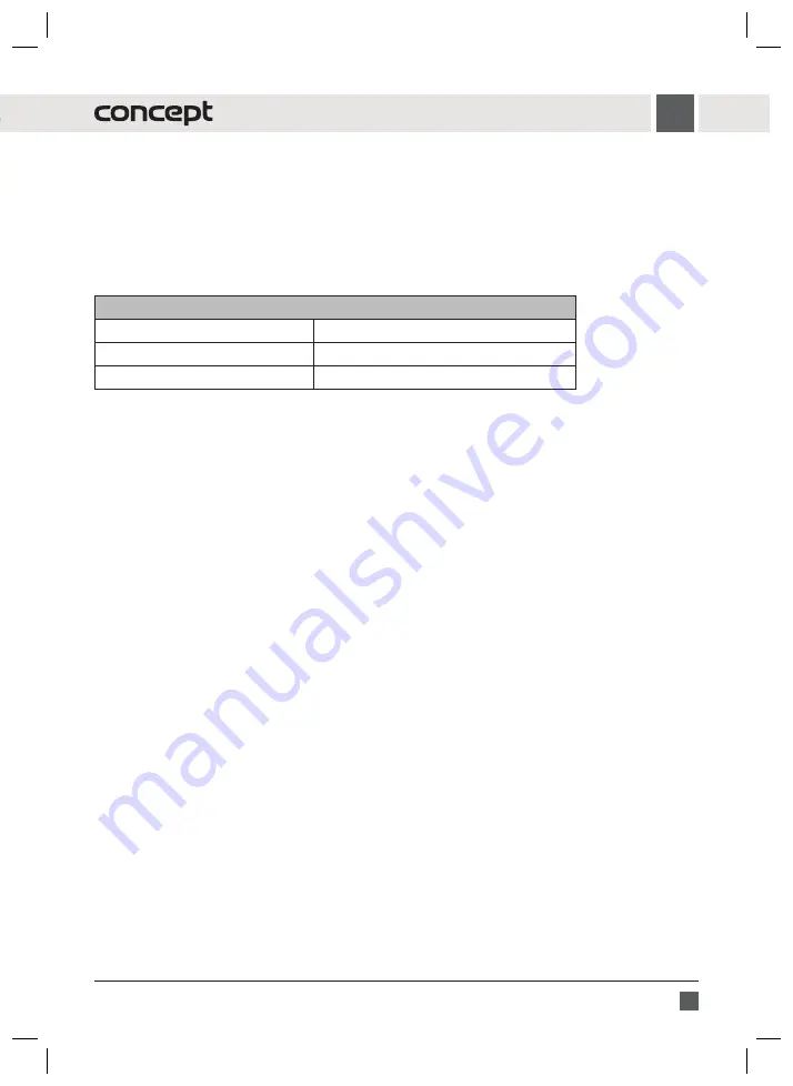 Concept2 VS5120 Manual Download Page 51