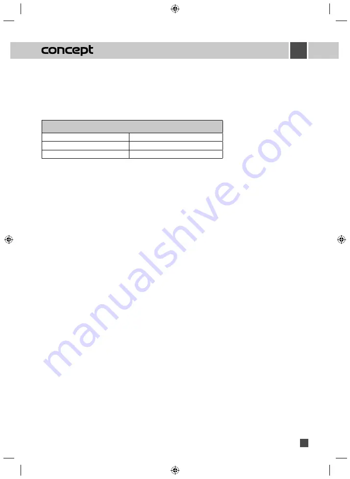 Concept2 VV 5731 Operating Manual Download Page 3