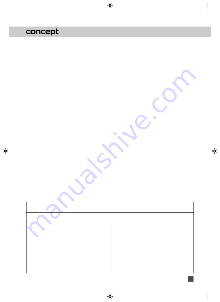 Concept2 VV 5731 Operating Manual Download Page 77