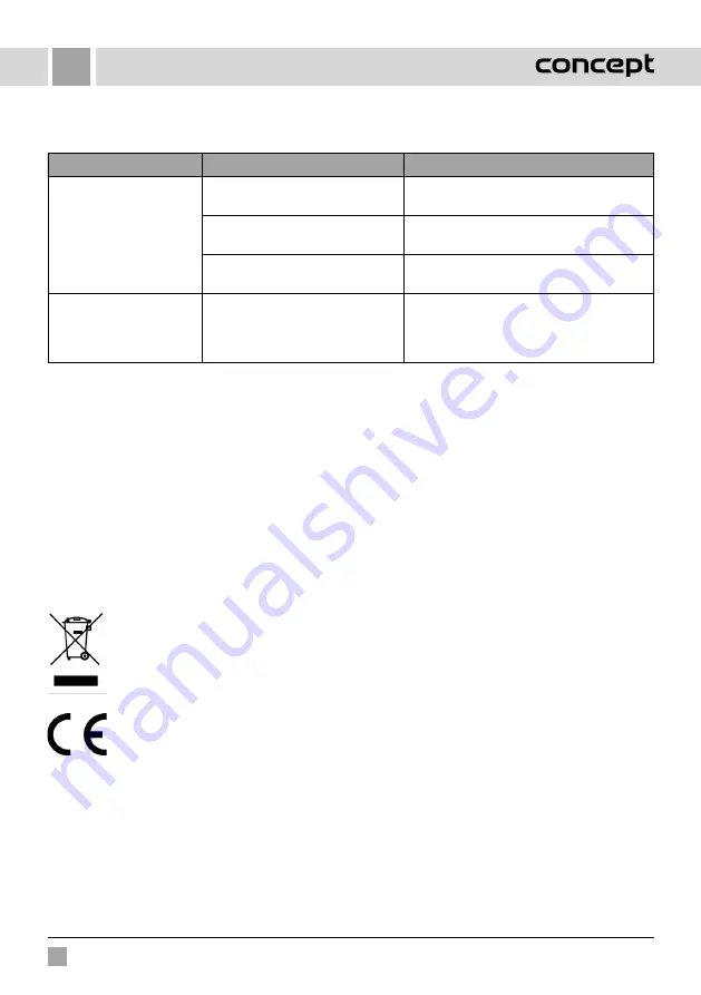 Concept2 VV5750 Manual Download Page 26