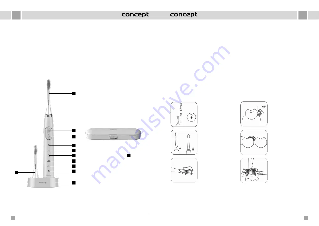 Concept2 ZK401 Series Manual Download Page 19