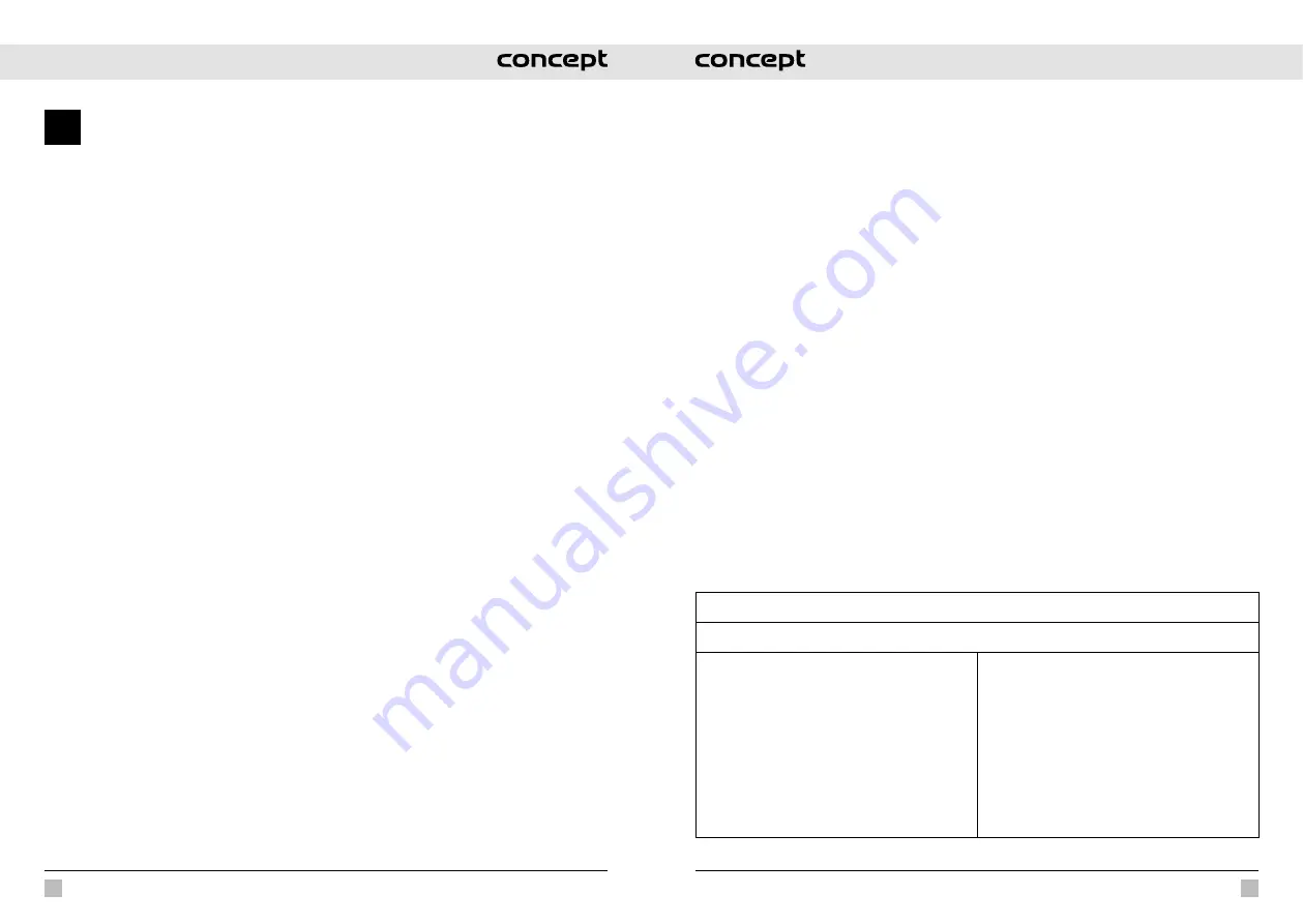 Concept2 ZK5000 Manual Download Page 47