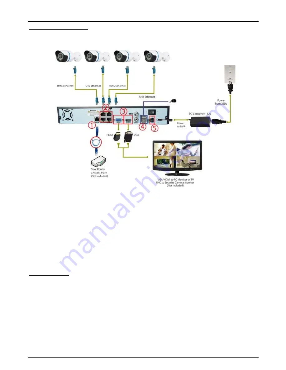 Conceptronic C4CHIPSKIT Скачать руководство пользователя страница 4